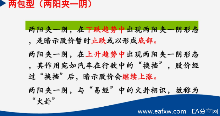 常用的K线五大战法