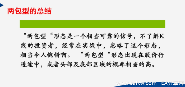常用的K线五大战法