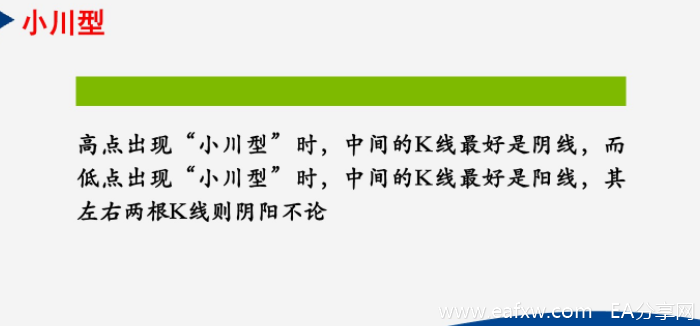 常用的K线五大战法