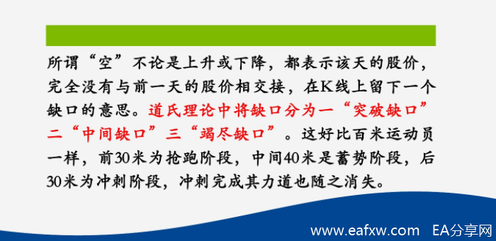 常用的K线五大战法