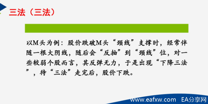 常用的K线五大战法