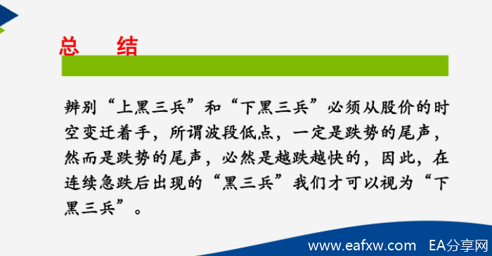 常用的K线五大战法