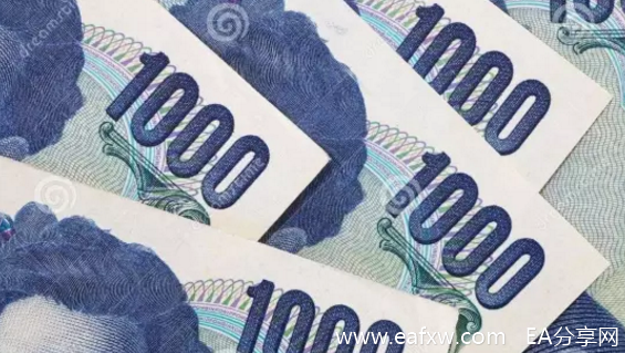 外汇交易中主流七大货币介绍