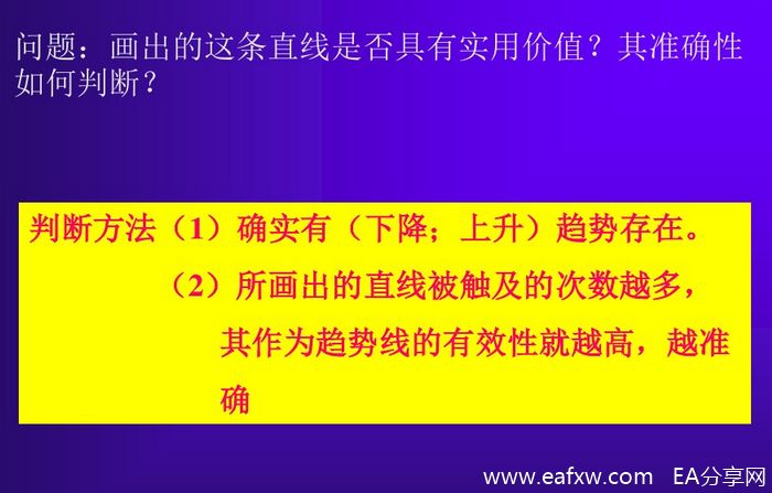 一文让你看懂趋势线和通道线画法