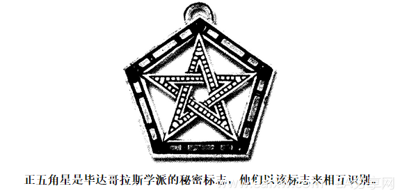 浅谈黄金分割的来历