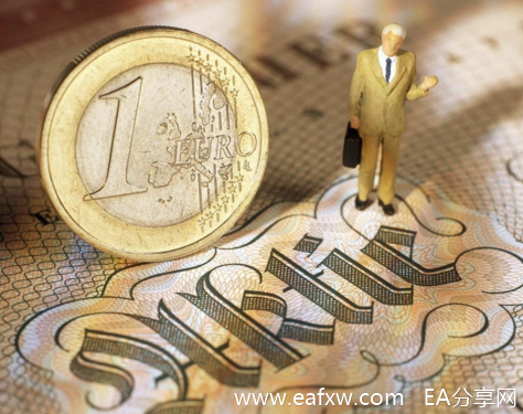 交易亏损时的心理瞬间以及成功的交易思维模式