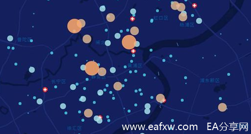 外汇交易中没有圣杯的！