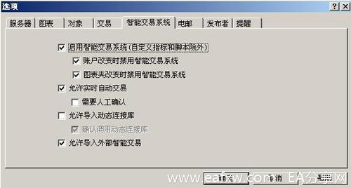图片[3]_外汇EA的使用介绍_EAAI.TOP_EA分享网_交易学习APP_EA交易爱好者联盟