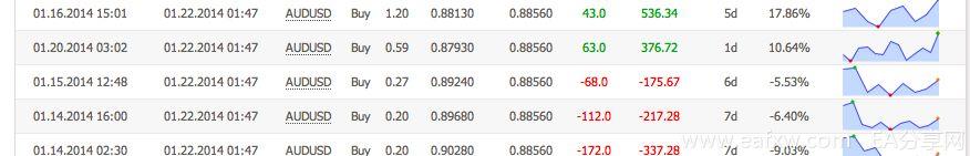 FXunion.com_Forex_inControl_EA.jpg