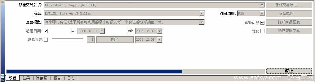 图片[4]_如何对智能交易系统（EA）进行测试_EAAI.TOP_EA分享网_交易学习APP_EA交易爱好者联盟