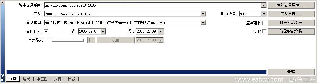 图片[8]_如何对智能交易系统（EA）进行测试_EAAI.TOP_EA分享网_交易学习APP_EA交易爱好者联盟