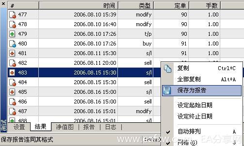 图片[10]_如何对智能交易系统（EA）进行测试_EAAI.TOP_EA分享网_交易学习APP_EA交易爱好者联盟