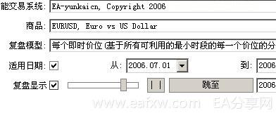 图片[12]_如何对智能交易系统（EA）进行测试_EAAI.TOP_EA分享网_交易学习APP_EA交易爱好者联盟