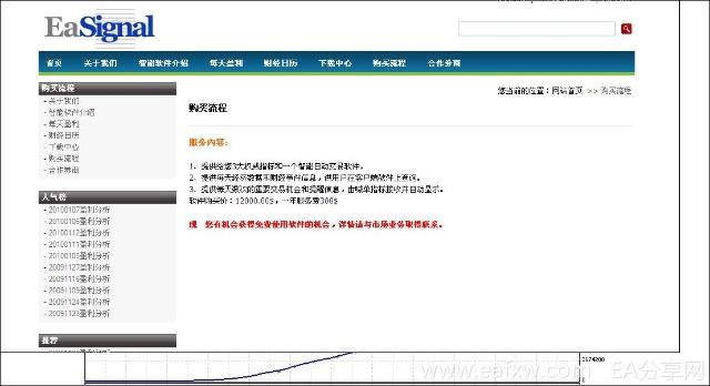 暴利回报的商业EA能用吗2.jpg