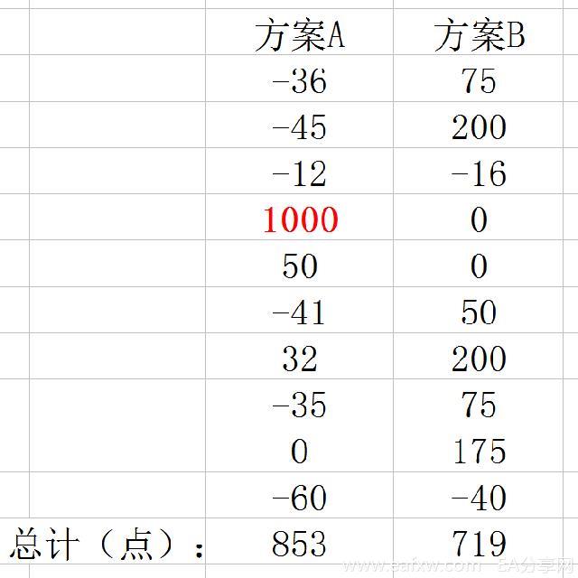 图片[3]_外汇高手干货分享：智能交易的多方位解读 外汇_EAAI.TOP_EA分享网_交易学习APP_EA交易爱好者联盟