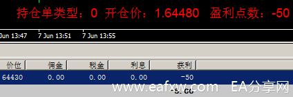 图片[3]_MQL4编程中关于 Ask、Bid 用法的说明_EAAI.TOP_EA分享网_交易学习APP_EA交易爱好者联盟