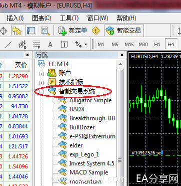 图片[2]_MT4智能交易系统(EA)入门讲座_EAAI.TOP_EA分享网_交易学习APP_EA交易爱好者联盟
