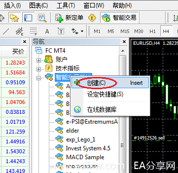 图片[3]_MT4智能交易系统(EA)入门讲座_EAAI.TOP_EA分享网_交易学习APP_EA交易爱好者联盟