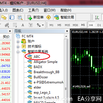 图片[8]_MT4智能交易系统(EA)入门讲座_EAAI.TOP_EA分享网_交易学习APP_EA交易爱好者联盟