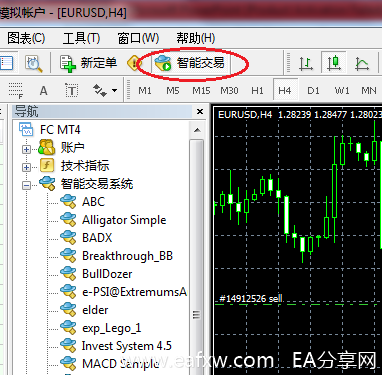 图片[11]_MT4智能交易系统(EA)入门讲座_EAAI.TOP_EA分享网_交易学习APP_EA交易爱好者联盟
