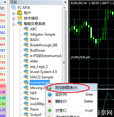 图片[12]_MT4智能交易系统(EA)入门讲座_EAAI.TOP_EA分享网_交易学习APP_EA交易爱好者联盟