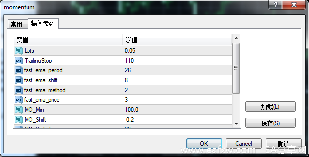 图片[14]_MT4智能交易系统(EA)入门讲座_EAAI.TOP_EA分享网_交易学习APP_EA交易爱好者联盟