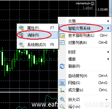图片[16]_MT4智能交易系统(EA)入门讲座_EAAI.TOP_EA分享网_交易学习APP_EA交易爱好者联盟
