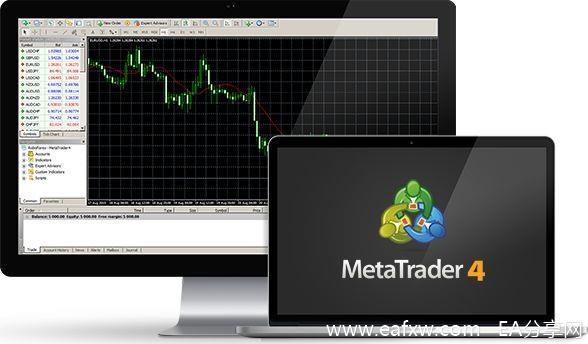 MT4自编指标和EA