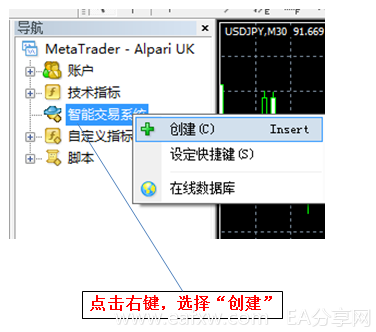 图片[1]_从零开始学习MT4外汇EA编程（二）_EAAI.TOP_EA分享网_交易学习APP_EA交易爱好者联盟