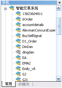 图片[4]_MT4平台如何使用EA进行自动交易？_EAAI.TOP_EA分享网_交易学习APP_EA交易爱好者联盟