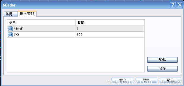 图片[7]_MT4平台如何使用EA进行自动交易？_EAAI.TOP_EA分享网_交易学习APP_EA交易爱好者联盟