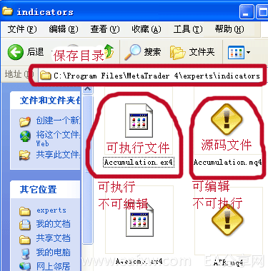 图片[1]_MT4编程入门_EAAI.TOP_EA分享网_交易学习APP_EA交易爱好者联盟
