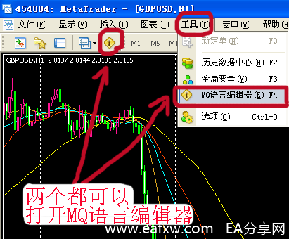 图片[3]_MT4编程入门_EAAI.TOP_EA分享网_交易学习APP_EA交易爱好者联盟