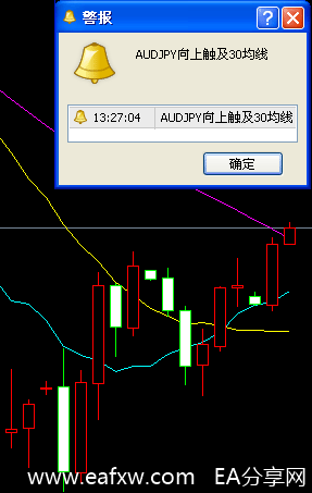 图片[15]_MT4编程入门_EAAI.TOP_EA分享网_交易学习APP_EA交易爱好者联盟