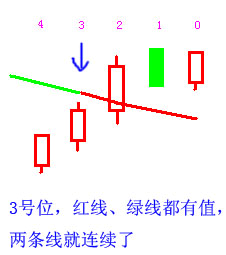 图片[20]_MT4编程入门_EAAI.TOP_EA分享网_交易学习APP_EA交易爱好者联盟