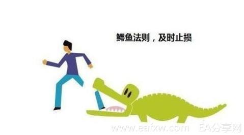 图片[2]_为什么说大部分外汇交易者对趋势型EA都只是“叶_EAAI.TOP_EA分享网_交易学习APP_EA交易爱好者联盟
