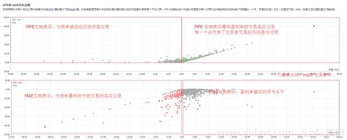 图片[4]_教大家如何玩转MQL5信号（权威亲测）_EAAI.TOP_EA分享网_交易学习APP_EA交易爱好者联盟