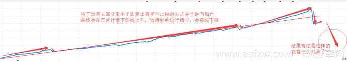图片[10]_教大家如何玩转MQL5信号（权威亲测）_EAAI.TOP_EA分享网_交易学习APP_EA交易爱好者联盟