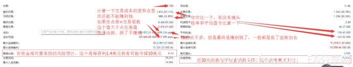 图片[14]_教大家如何玩转MQL5信号（权威亲测）_EAAI.TOP_EA分享网_交易学习APP_EA交易爱好者联盟