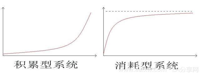 图片[6]_EA交易可靠吗？关于智能化自动交易的多方位解读_EAAI.TOP_EA分享网_交易学习APP_EA交易爱好者联盟