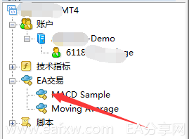 图片[1]_如何在MT4 平台加载外汇EA？MT4软件开启EA自动交易_EAAI.TOP_EA分享网_交易学习APP_EA交易爱好者联盟