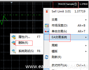 图片[8]_如何在MT4 平台加载外汇EA？MT4软件开启EA自动交易_EAAI.TOP_EA分享网_交易学习APP_EA交易爱好者联盟