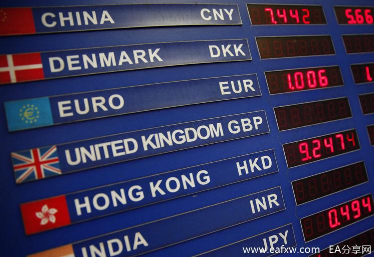 Currency_Exchange_Forex_Rates.jpg
