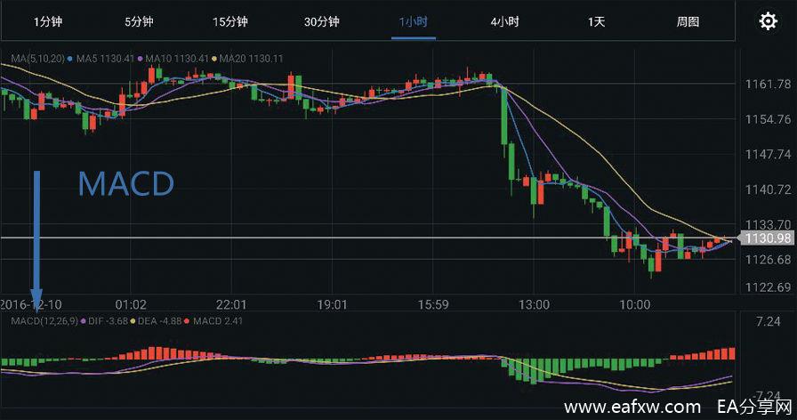 macd1_副本.jpg