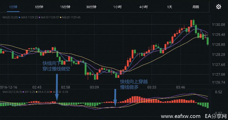 macd2_副本.jpg