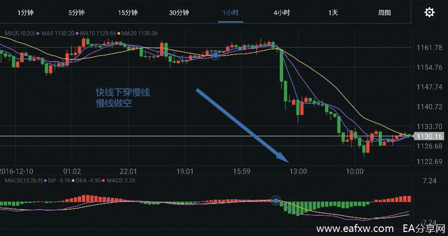 macd3_副本.jpg