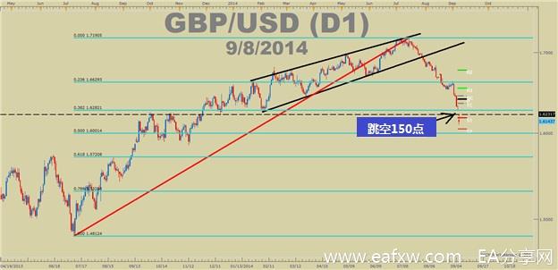 GBPUSD.jpg