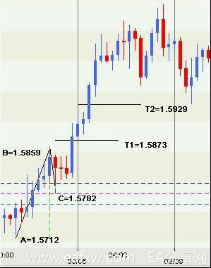 GBPUSD.jpg