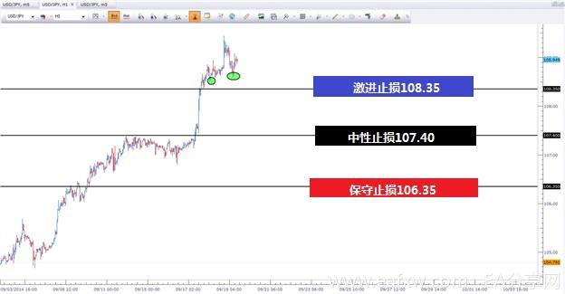USDJPY.jpg