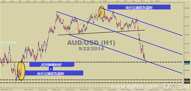 AUDUSD.png